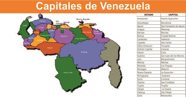 Capitales de Venezuela